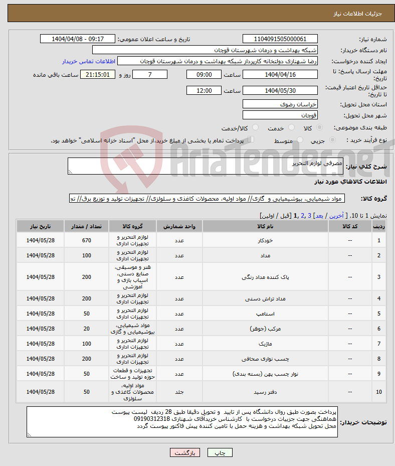 تصویر کوچک آگهی نیاز انتخاب تامین کننده-مصرفی لوازم التحریر