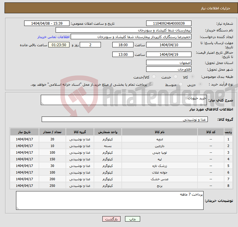 تصویر کوچک آگهی نیاز انتخاب تامین کننده-خرید حبوبات