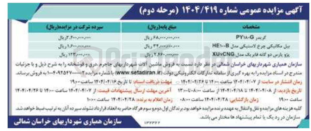 تصویر کوچک آگهی فروش ماشین آلات (گریدر - G PY - بیل مکانیکی چرخ لاستیکی مدل HE۱۰۰ - پژو پارس دوگانه فابریک مدل XUYCNG )
