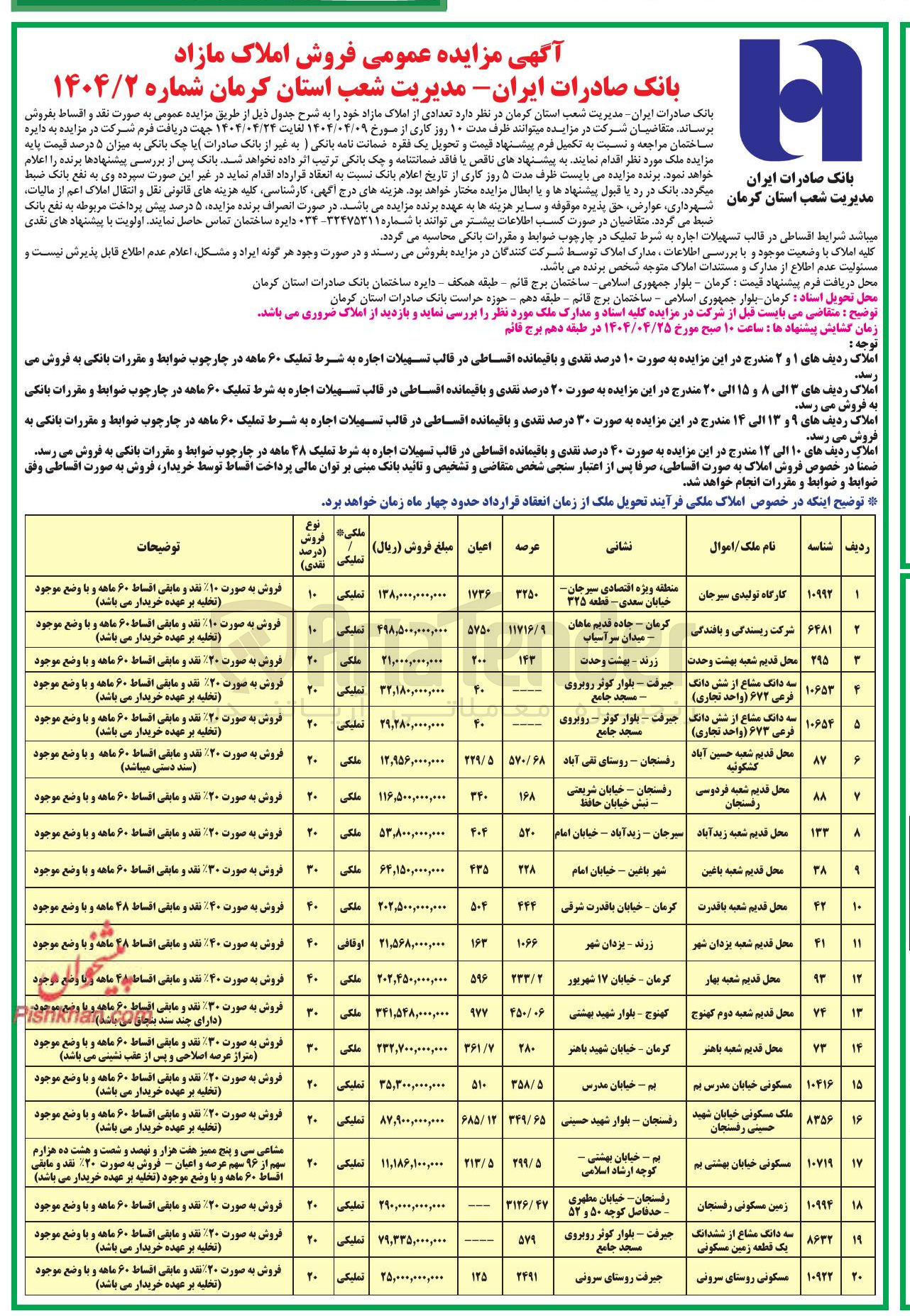تصویر کوچک آگهی  فروش املاک مازاد 