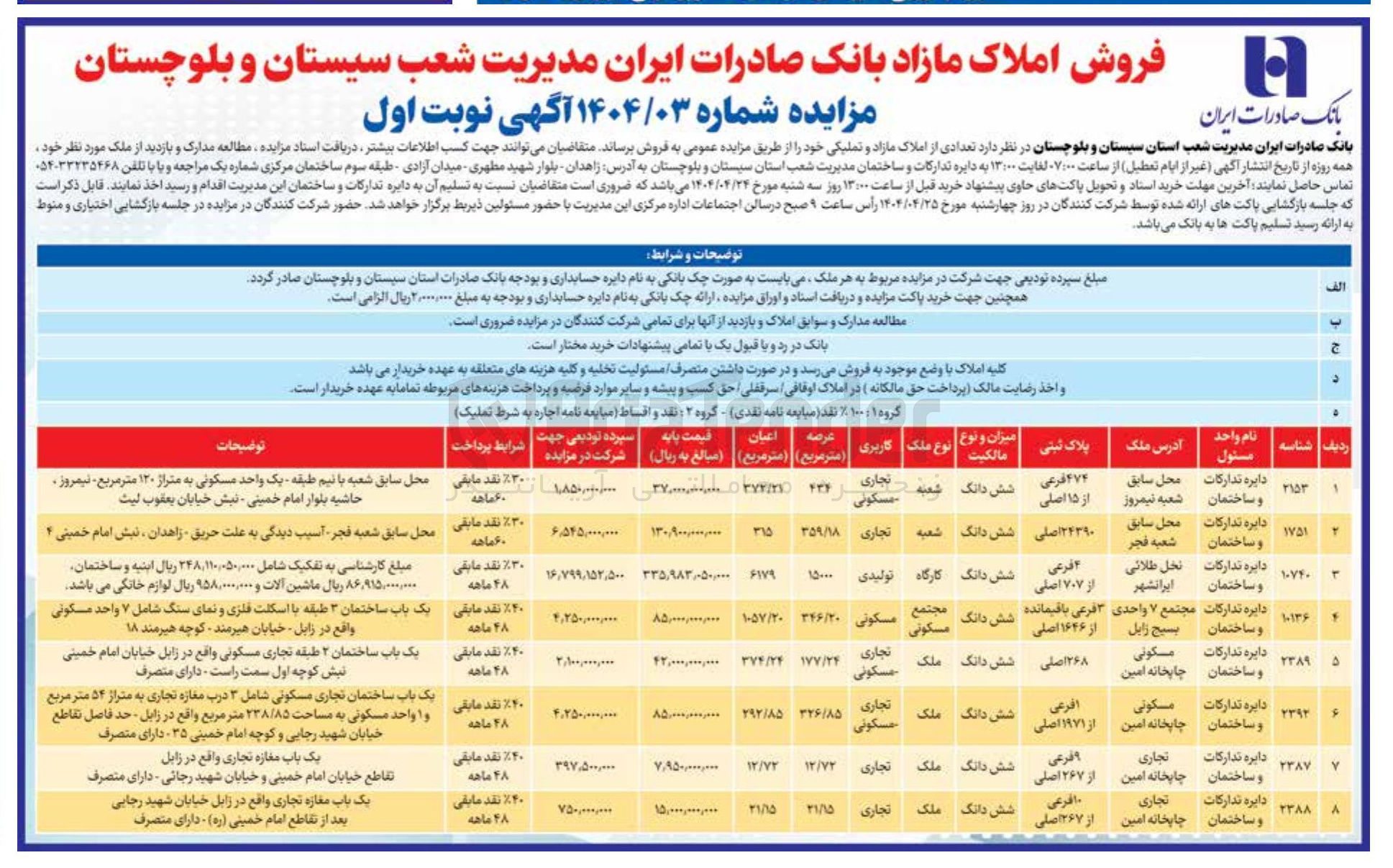 تصویر کوچک آگهی تعدادی از املاک مازاد و تملیکی