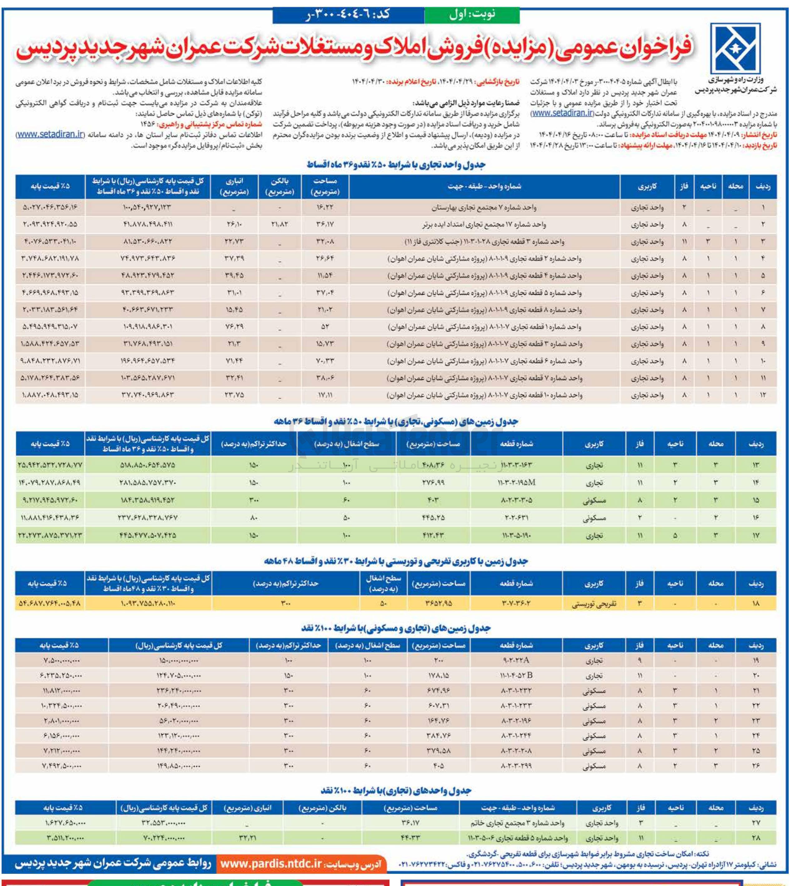 تصویر کوچک آگهی فروش املاک در 28 ردیف با کاربری تجاری - مسکونی