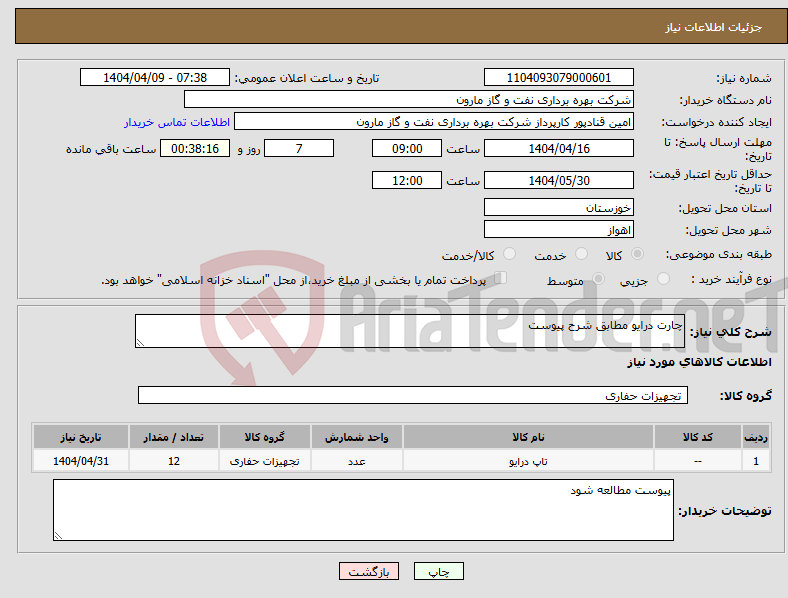 تصویر کوچک آگهی نیاز انتخاب تامین کننده-چارت درایو مطابق شرح پیوست