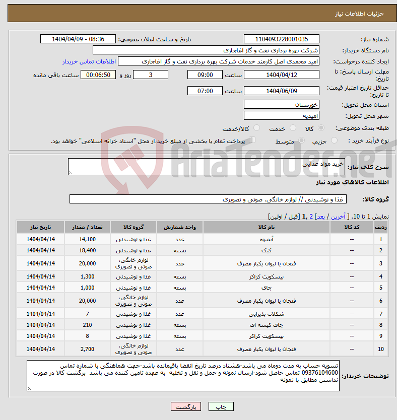 تصویر کوچک آگهی نیاز انتخاب تامین کننده-خرید مواد غذایی 