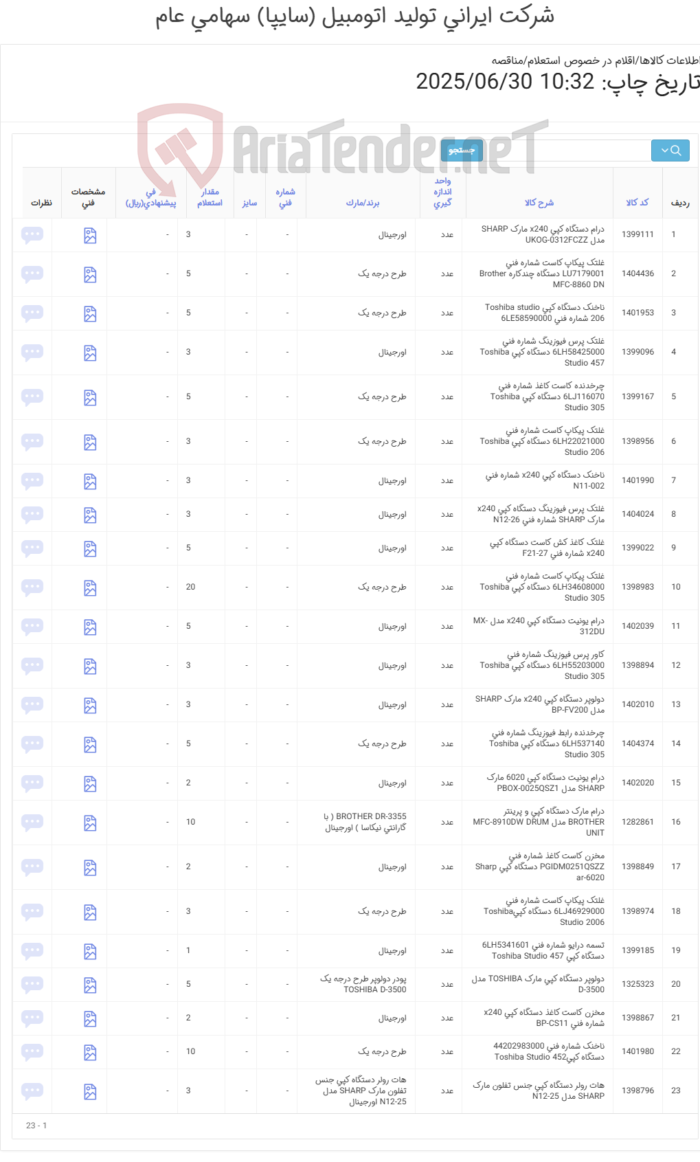 تصویر کوچک آگهی قطعات یدکی ماشین های اداری