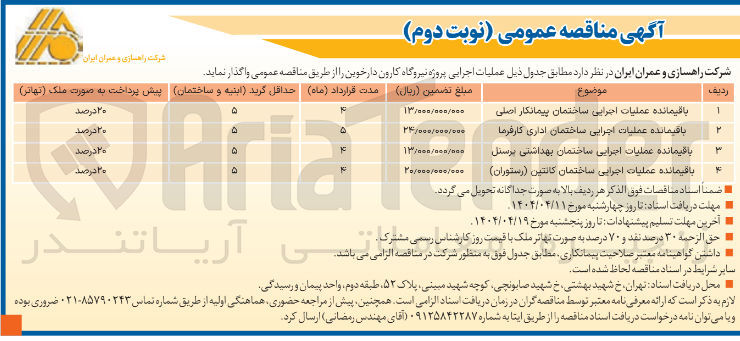 تصویر کوچک آگهی باقیمانده عملیات اجرایی ساختمان کانتین ( رستوران ) 
