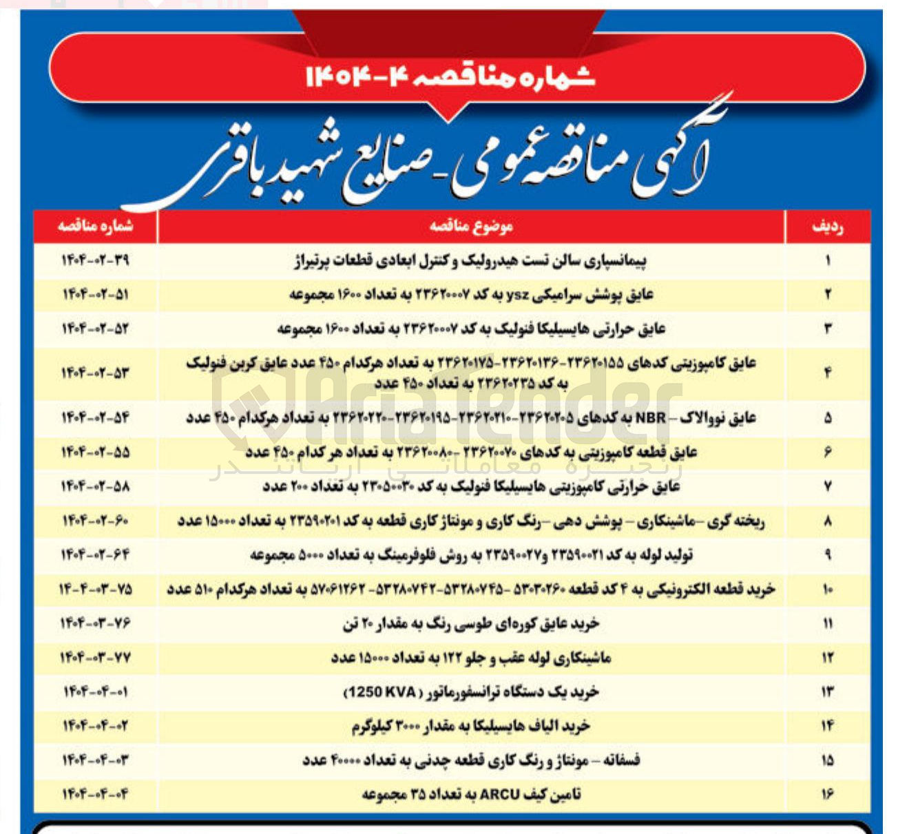 تصویر کوچک آگهی خرید قطعه الکترونیکی به ۴ کد قطعه ۵۳۰۳۰۲۶۰ - ۵۳۲۸۰۷۴۵-۵۳۲۸۰۷۴۲ ۵۷۰۶۱۲۶۲ به تعداد هر کدام ۵۱۰ عدد
