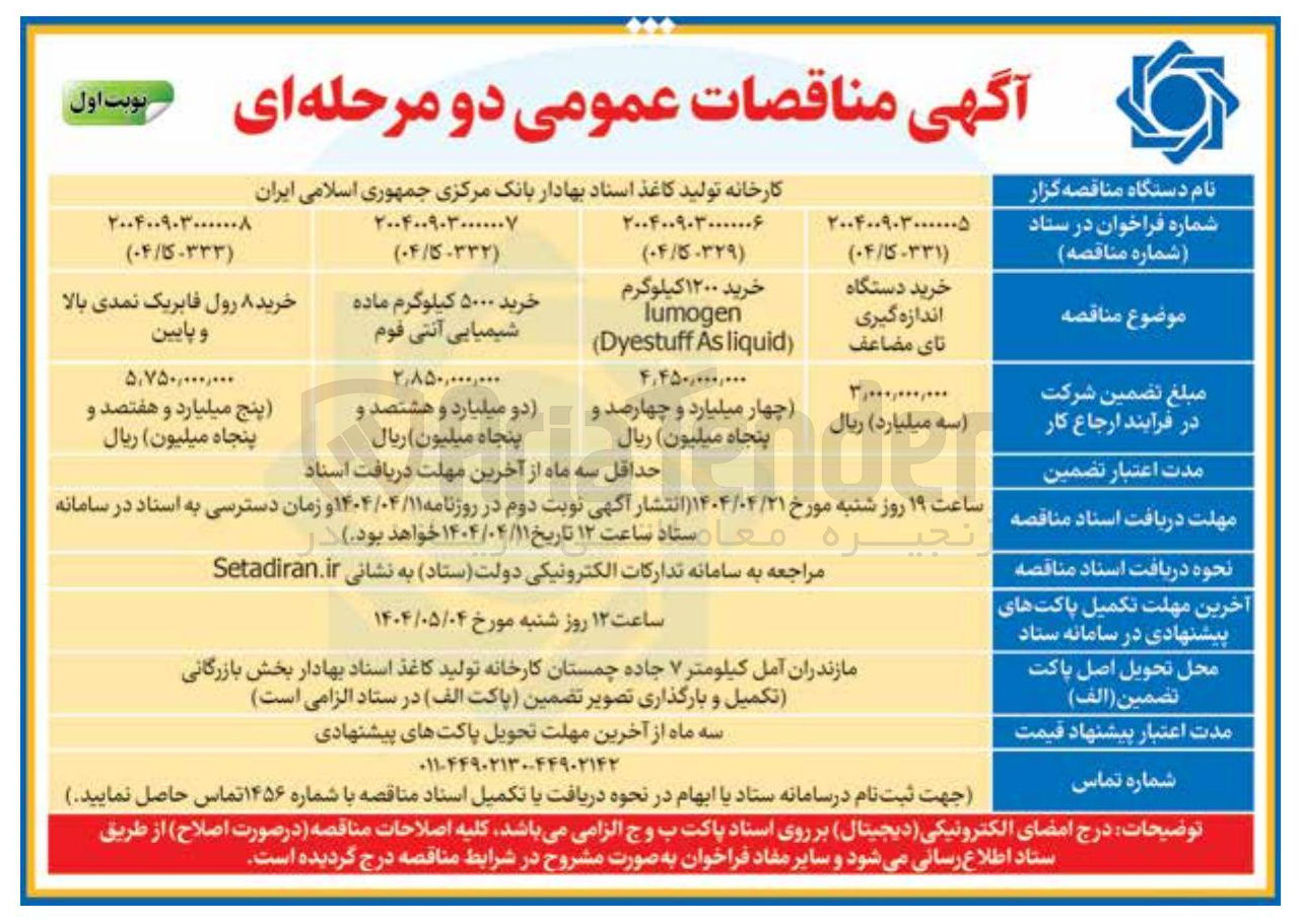 تصویر کوچک آگهی خرید ۵۰۰۰ کیلوگرم ماده شیمیایی آنتی فوم 