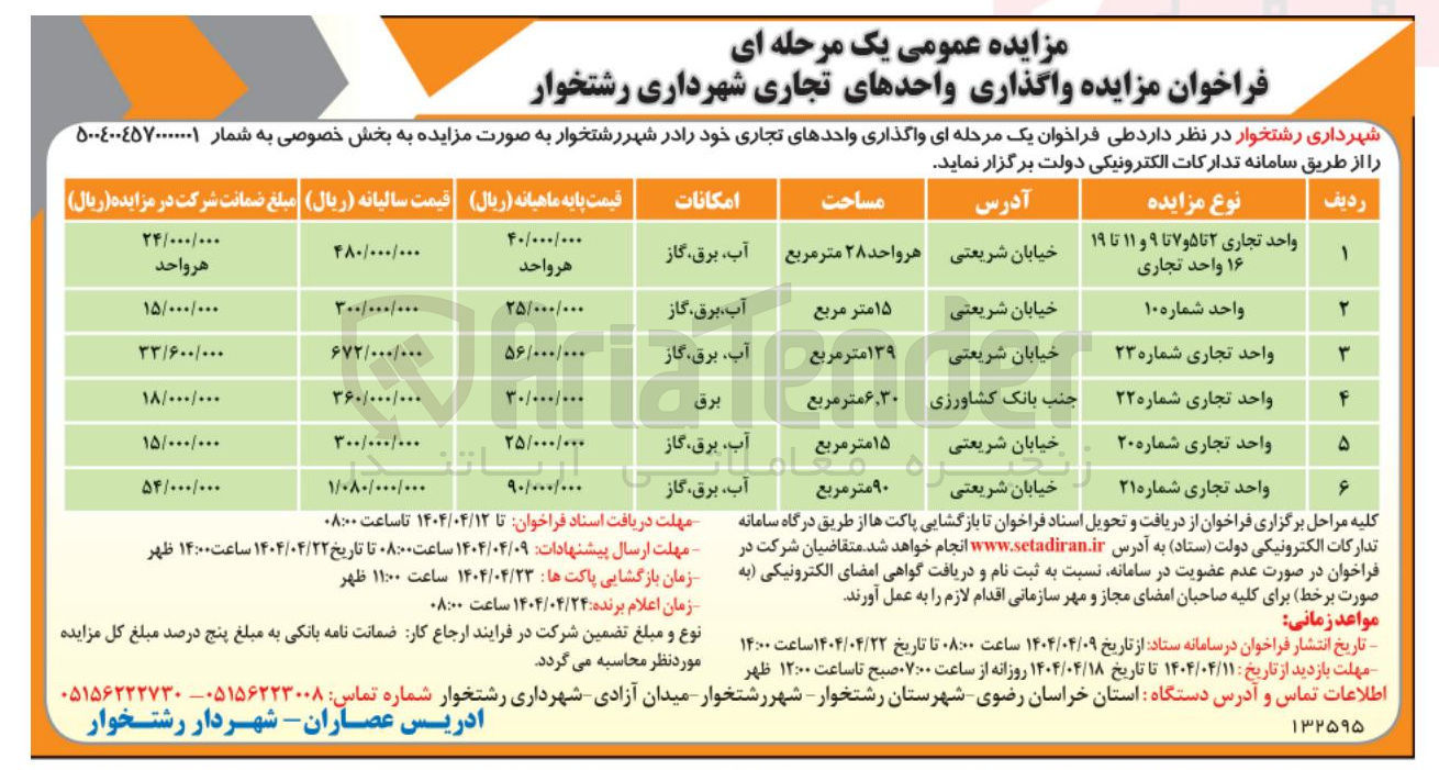 تصویر کوچک آگهی  واگذاری واحدهای تجاری 