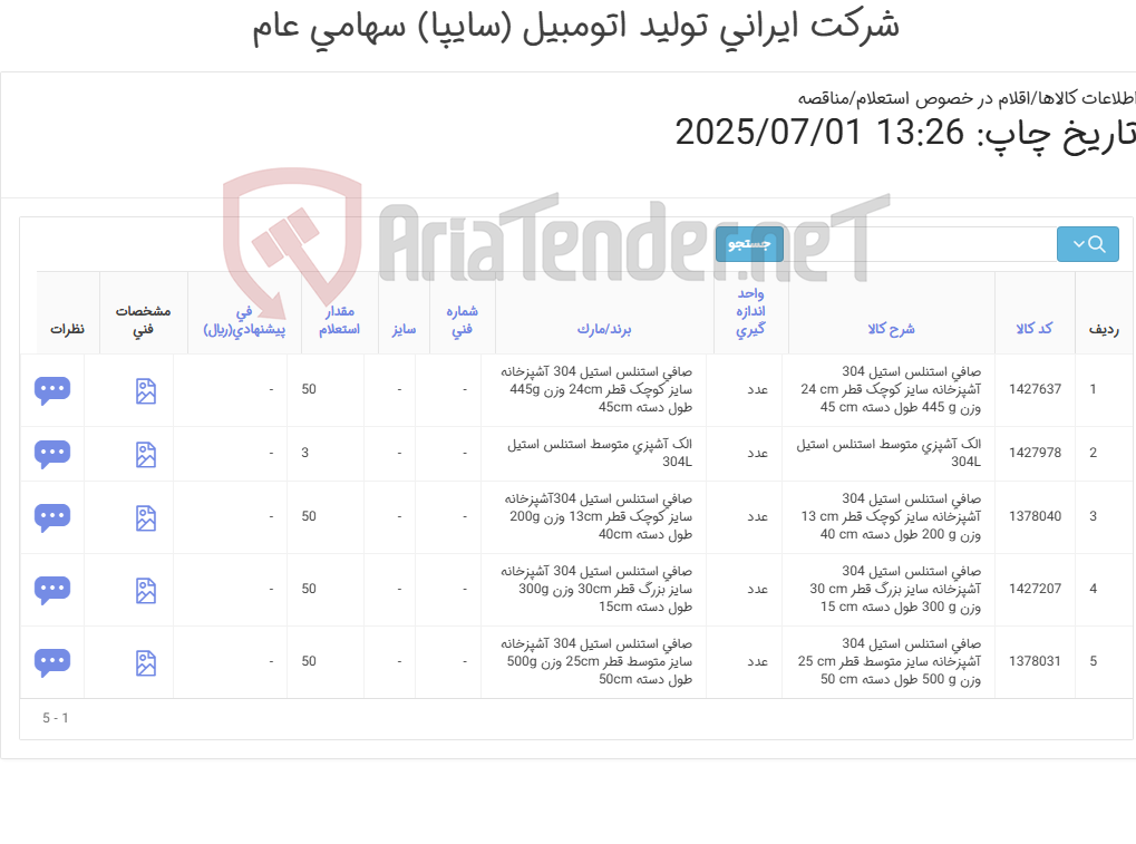 تصویر کوچک آگهی اقلامرستوران