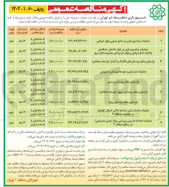 تصویر کوچک آگهی عملیات احداث ۵ زمین ورزشی روباز چمن مصنوعی