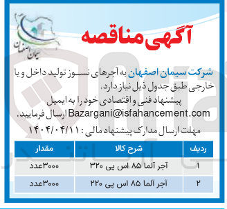 تصویر کوچک آگهی خرید آجر نسوز آلما 85 اس پی 320 به مقدار 3000 عدد (تولید داخل یا خارجی)