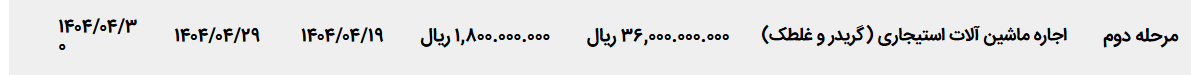 تصویر کوچک آگهی اجاره ماشین آلات استیجاری (گریدر و غلطک)