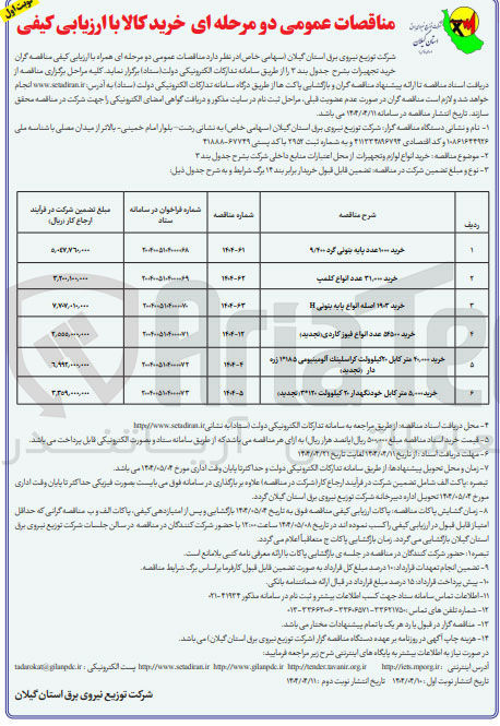 تصویر کوچک آگهی خرید 1903 اصله انواع پایه بتونی H