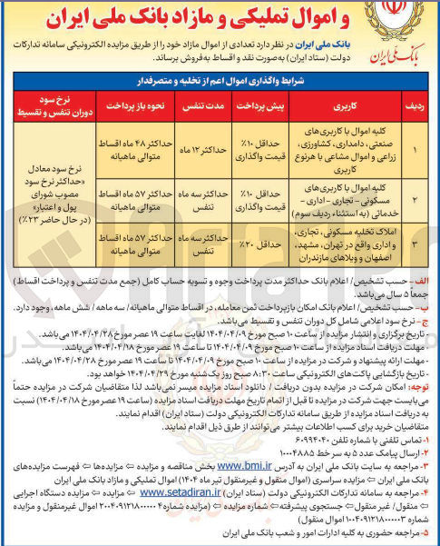 تصویر کوچک آگهی فروش تعدادی از اموال مازاد با کاربری صنعتی، دامداری ، کشاورزی ، زراعی، مسکونی، تجاری، اداری، خدماتی