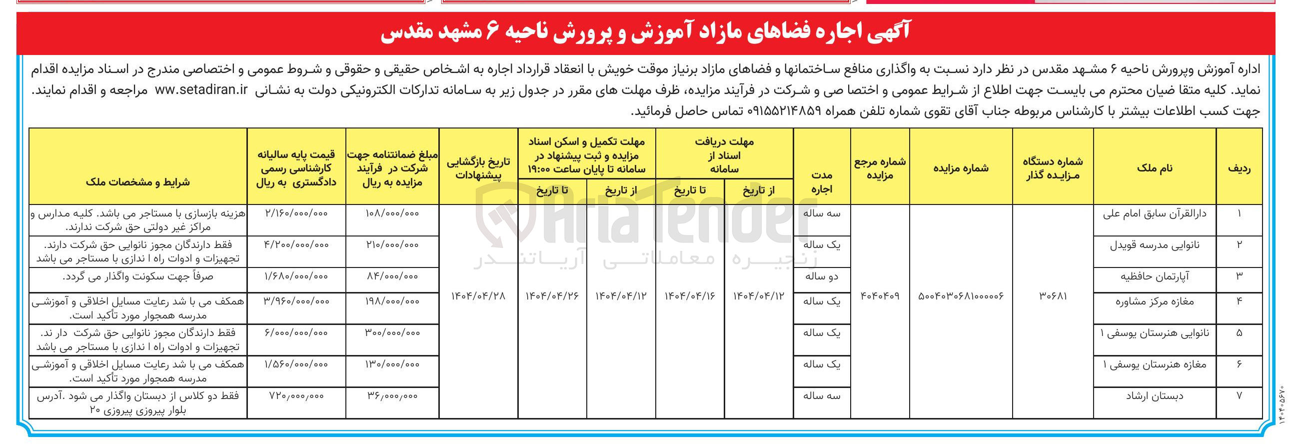 تصویر کوچک آگهی اجاره منافع ساختمانها و فضاهای مازاد (دارالقرآن - نانوایی - آپارتمان - مغازه - دبستان) در 7 ردیف