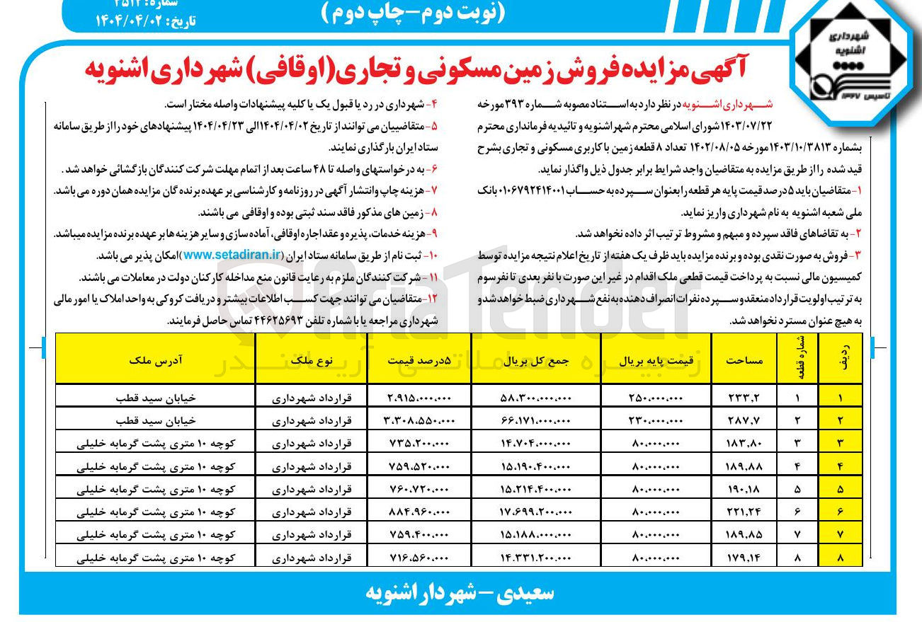 تصویر کوچک آگهی فروش تعداد ۸ قطعه زمین با کاربری مسکونی و تجاری 