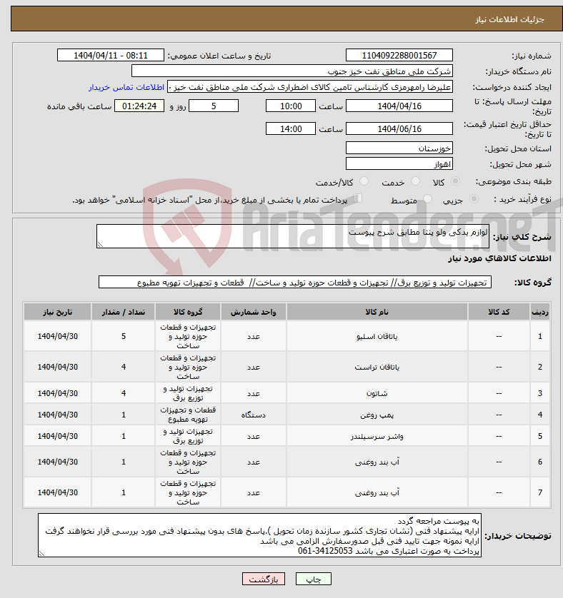 تصویر کوچک آگهی نیاز انتخاب تامین کننده-لوازم یدکی ولو پنتا مطابق شرح پیوست