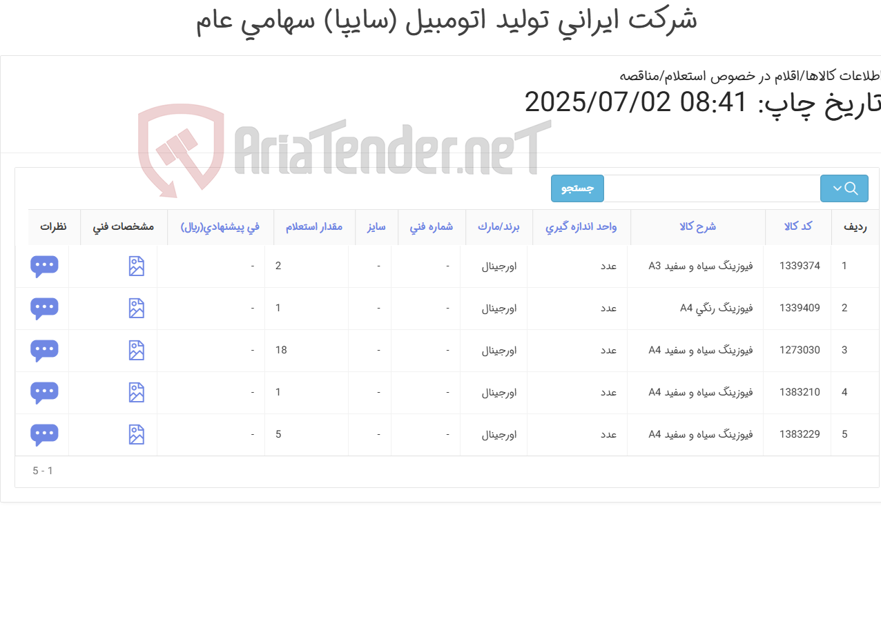 تصویر کوچک آگهی فیوزینگ
