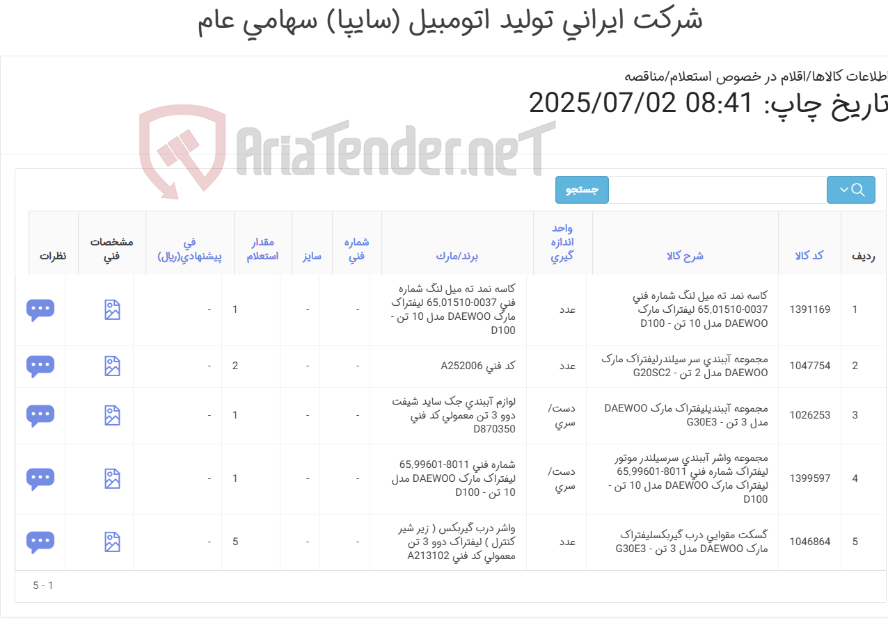 تصویر کوچک آگهی مجموعه ‎آببندی‏ لیفتراک DEAWOO