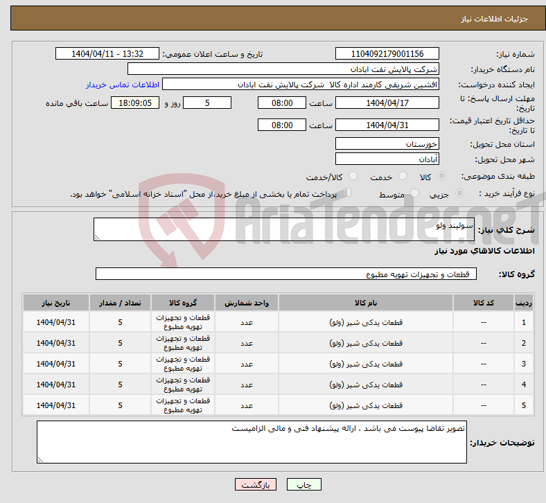 تصویر کوچک آگهی نیاز انتخاب تامین کننده-سولیند ولو 