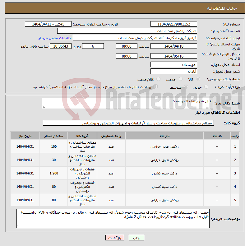 تصویر کوچک آگهی نیاز انتخاب تامین کننده-طبق شرح تقاضای پیوست