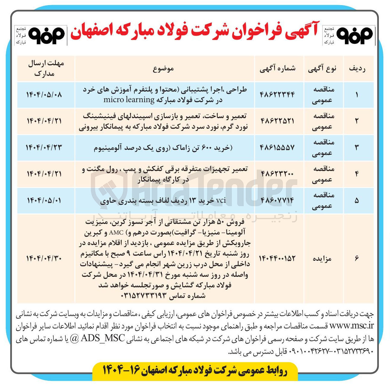 تصویر کوچک آگهی تعمیر و ساخت تعمیر و بازسازی اسپیندلهای فینیشینگ نورد گرم نورد سرد به پیمانکار بیرونی 