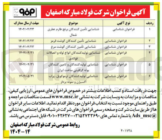 تصویر کوچک آگهی شناسایی تأمین کنندگان گوشت مرغ