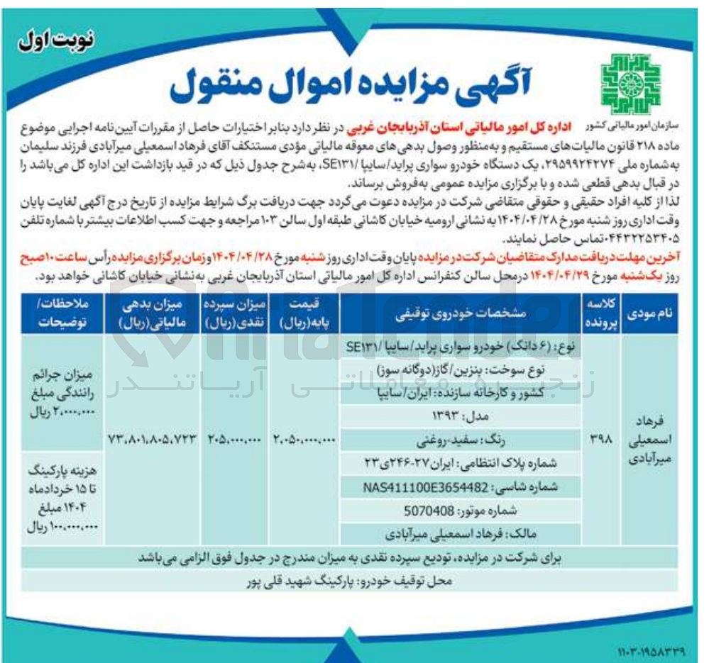تصویر کوچک آگهی فروش یک دستگاه خودرو سواری پراید سایپا SE۱۳۱ 