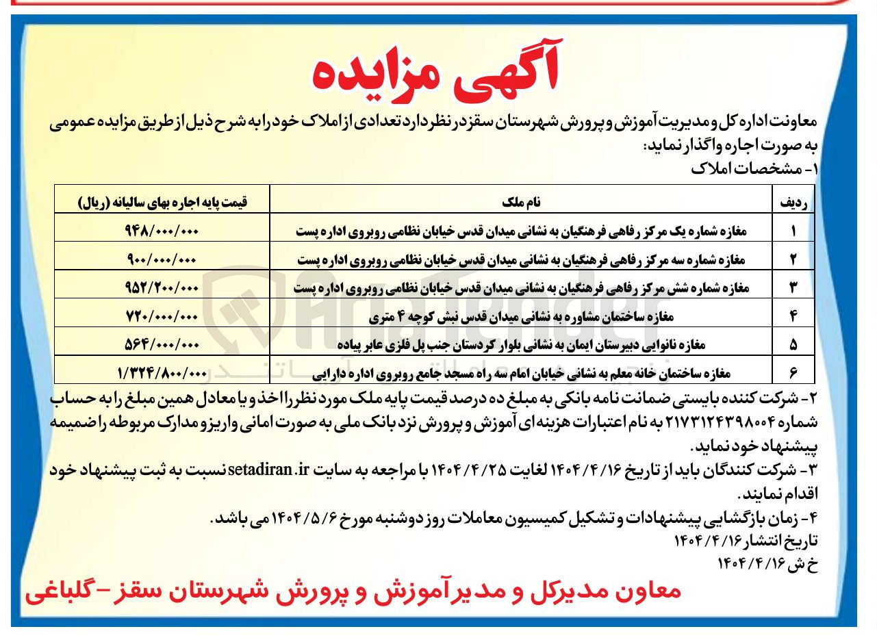 تصویر کوچک آگهی  تعدادی از املاک خود 