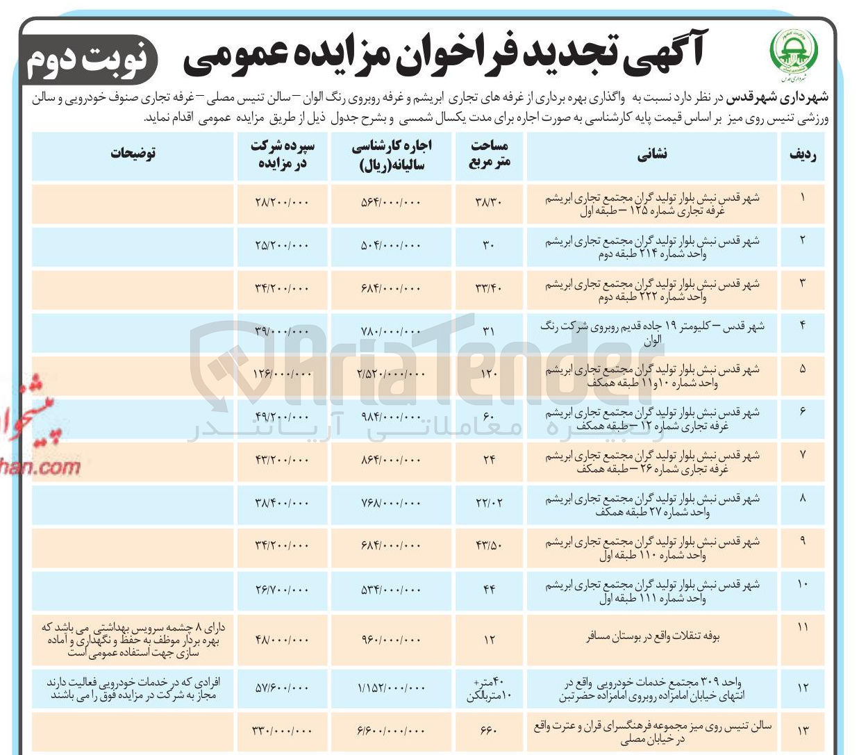 تصویر کوچک آگهی واگذاری بهره برداری از غرفه های تجاری 