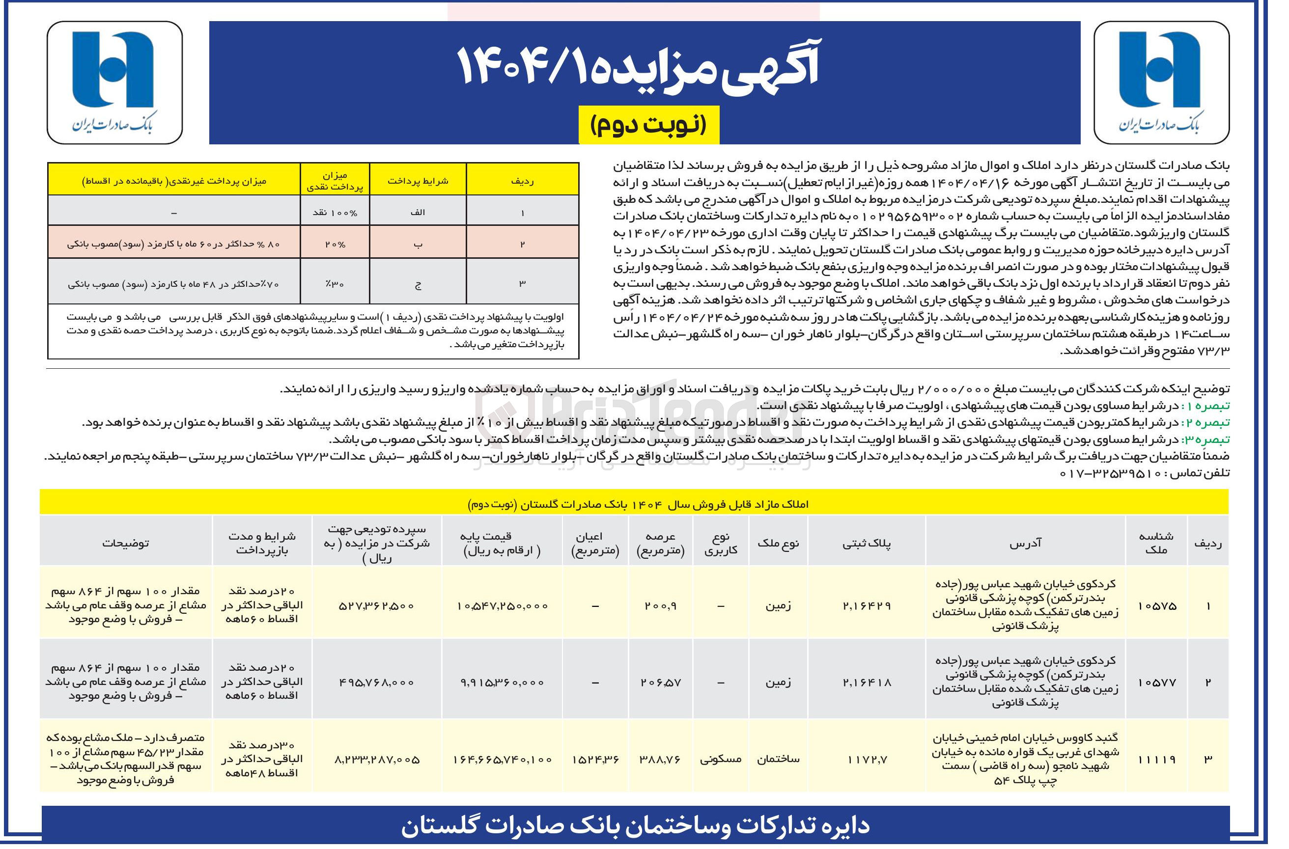تصویر کوچک آگهی فروش املاک و اموال مازاد در 3 ردیف با کاربری مسکونی و...