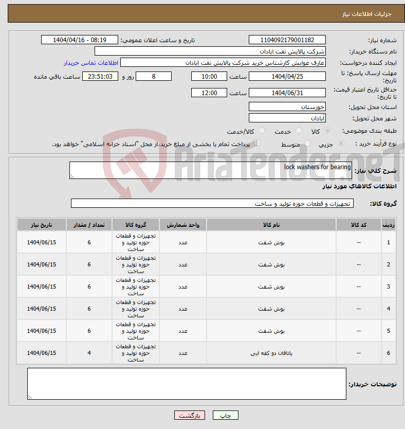 تصویر کوچک آگهی نیاز انتخاب تامین کننده-lock washers for bearing