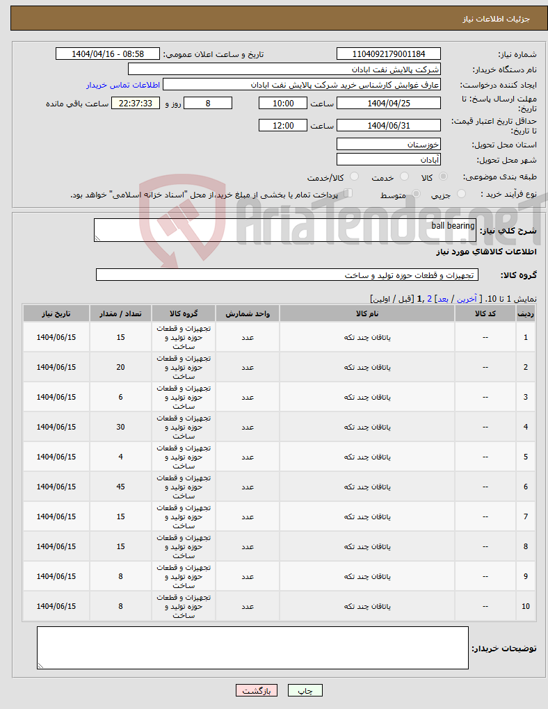 تصویر کوچک آگهی نیاز انتخاب تامین کننده-ball bearing