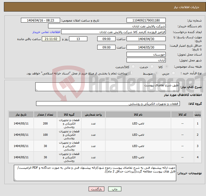 تصویر کوچک آگهی نیاز انتخاب تامین کننده-طبق شرح تقاضای پیوست