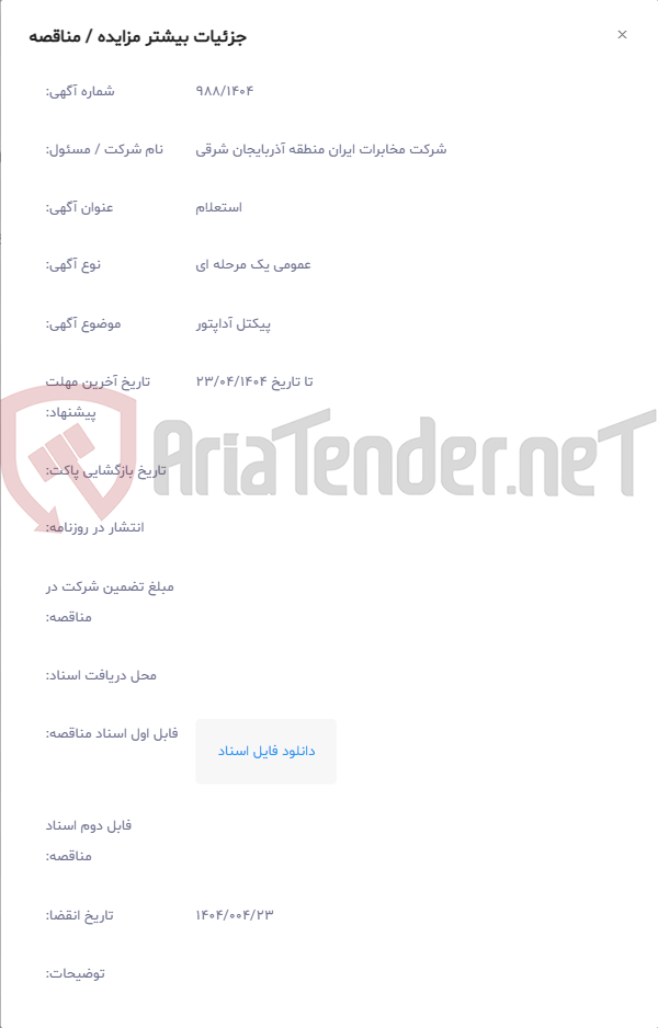 تصویر کوچک آگهی پیکتل آداپتور