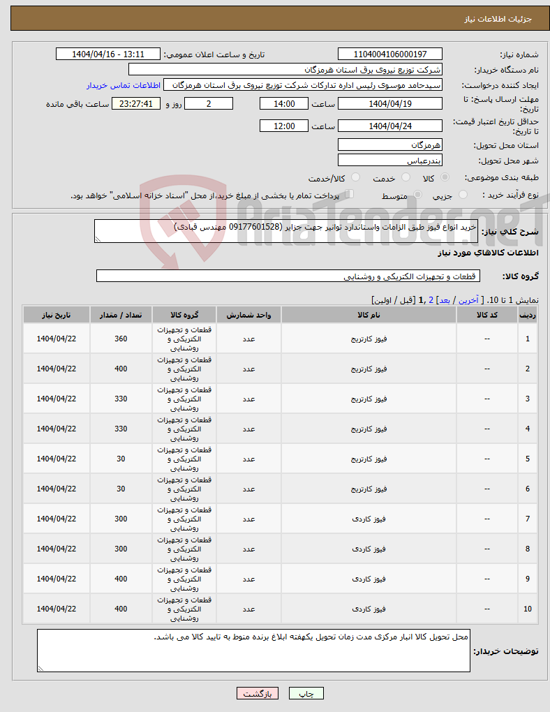تصویر کوچک آگهی نیاز انتخاب تامین کننده-خرید انواع فیوز طبق الزامات واستاندارد توانیر جهت جزایر (09177601528 مهندس قبادی)