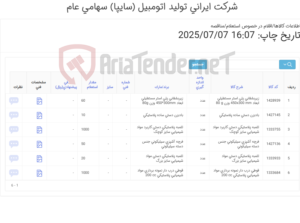 تصویر کوچک آگهی اقلام پلاستیکی و لوازم آشپزخانه