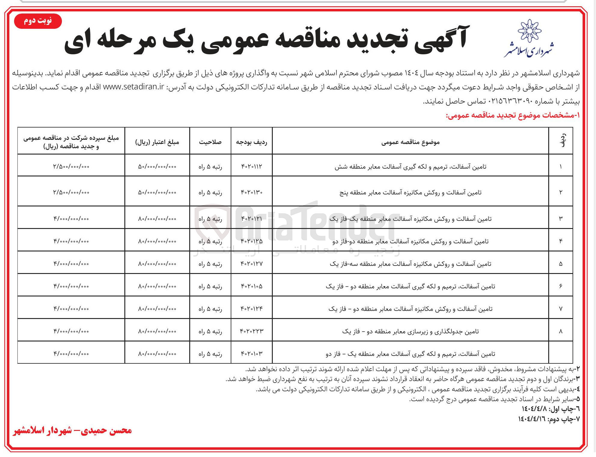 تصویر کوچک آگهی تامین آسفالت ترمیم و لکه گیری آسفالت معابر