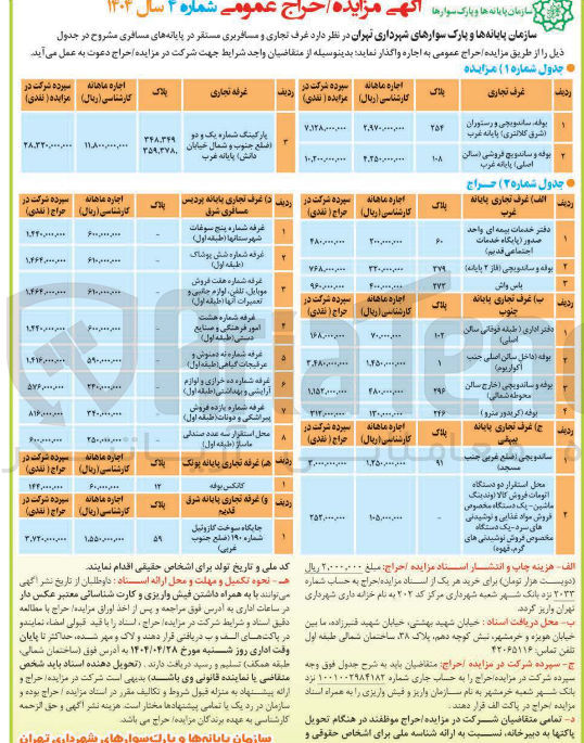 تصویر کوچک آگهی اجاره غرف تجاری در 3 ردیف و فروش غرف تجاری در 19 ردیف در پایانه های مسافری