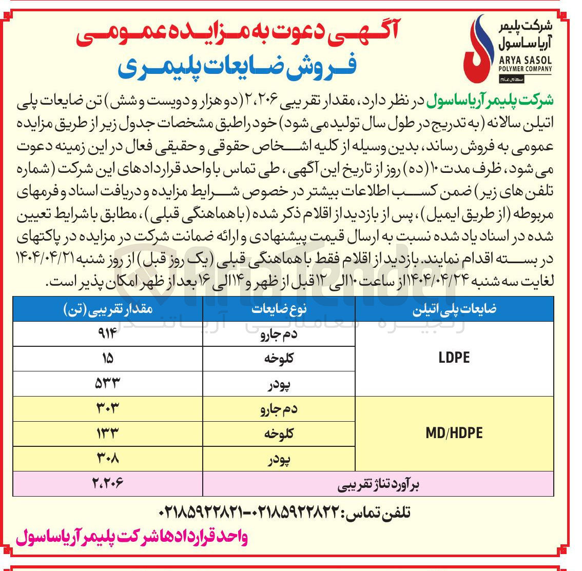 تصویر کوچک آگهی فروش مقدار تقریبی ۲۰۶ ، ۲ تن ضایعات پلی اتیلن سالانه 