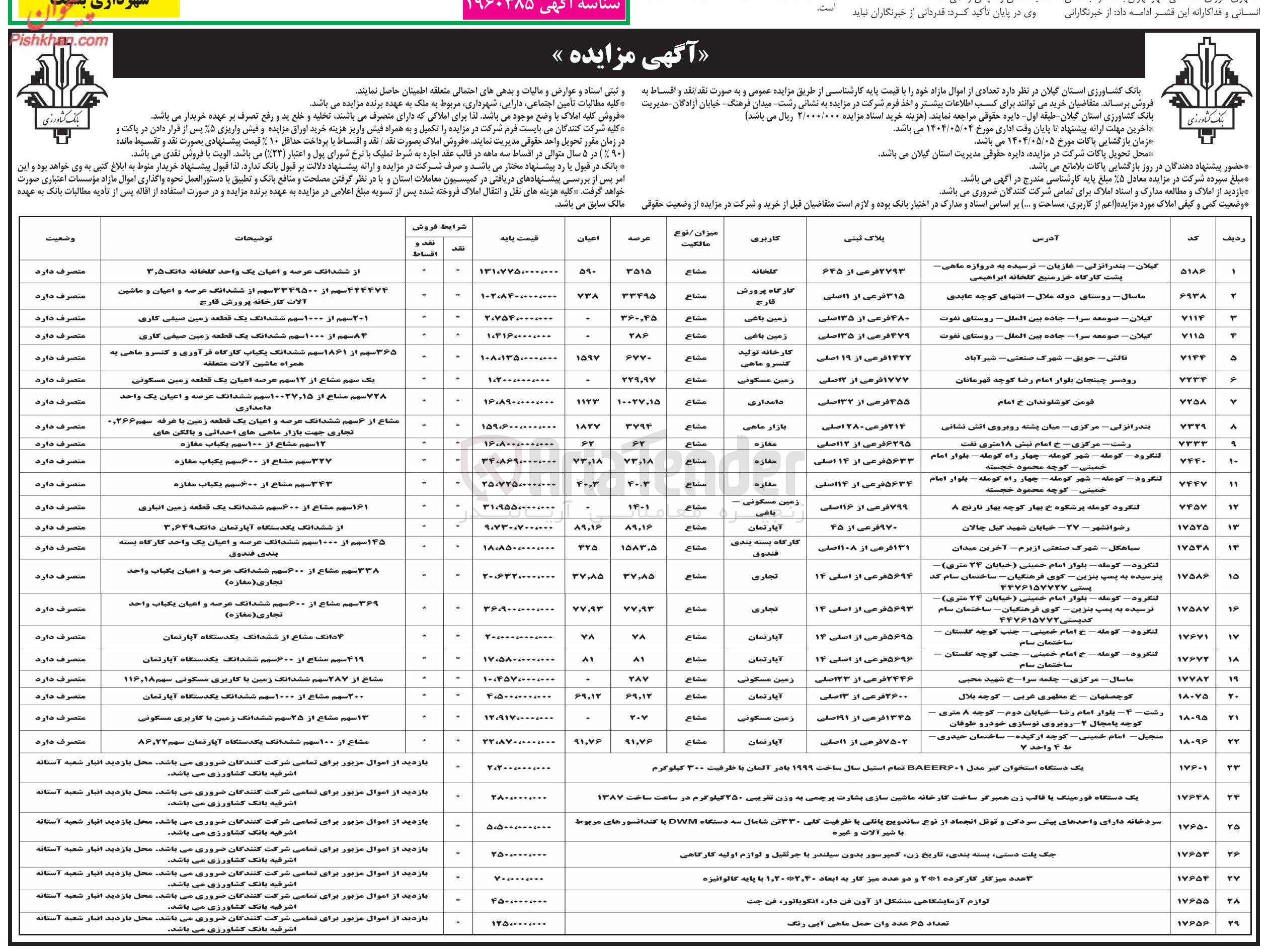 تصویر کوچک آگهی  تعدادی از اموال مازاد