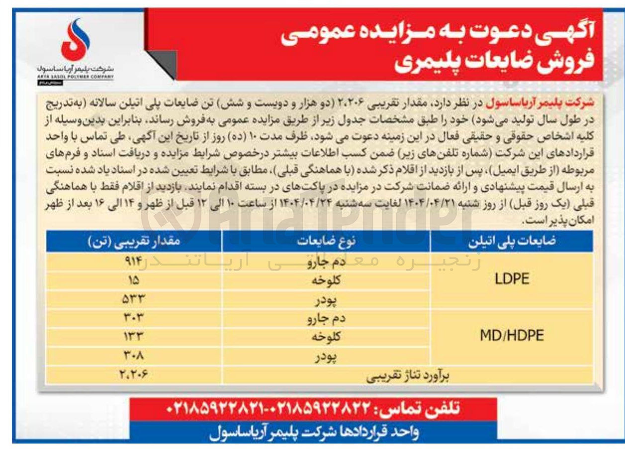 تصویر کوچک آگهی فروش مقدار تقریبی ۲،۲۰۶ تن ضایعات پلی اتیلن سالانه