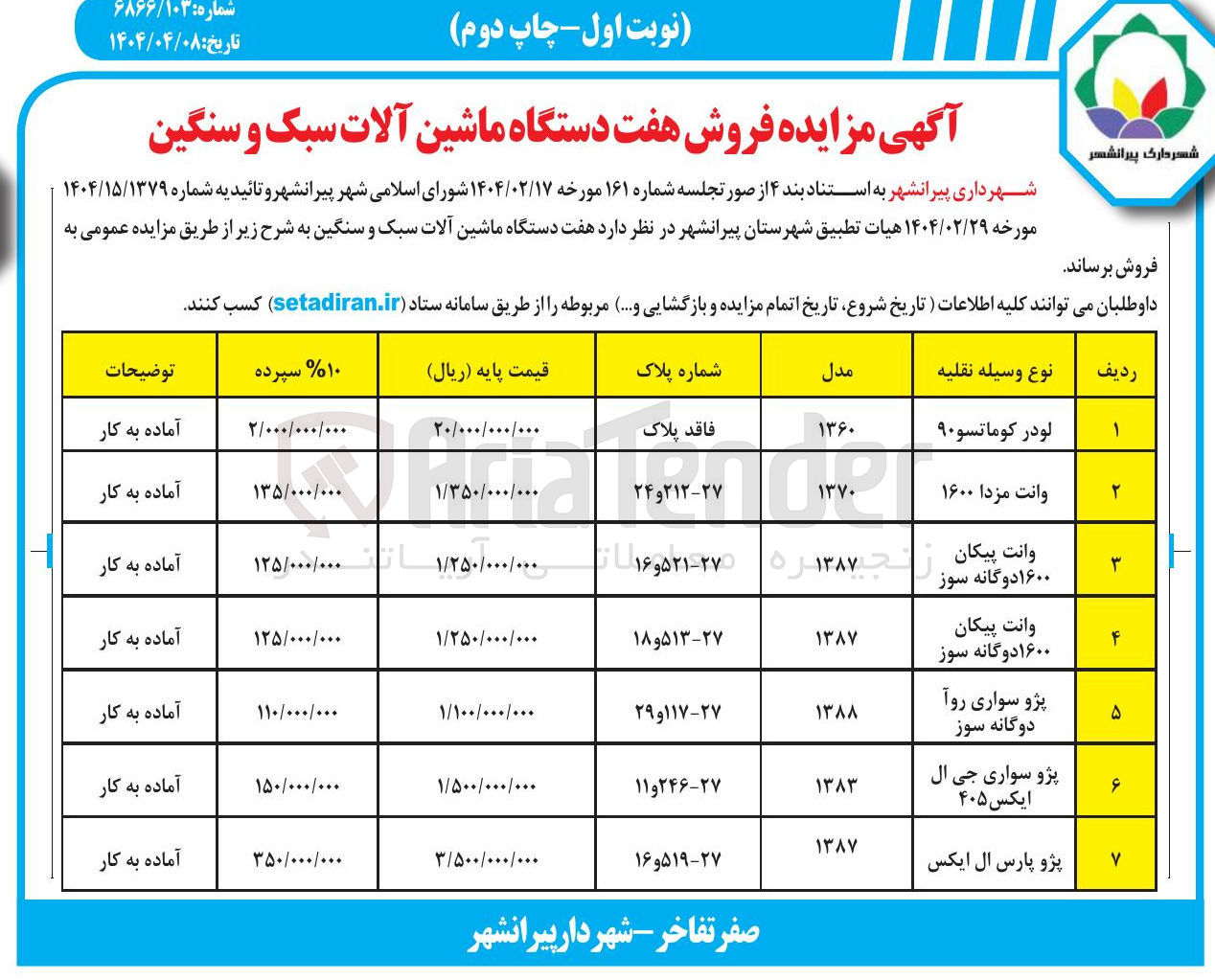 تصویر کوچک آگهی فروش هفت دستگاه ماشین آلات سبک و سنگین