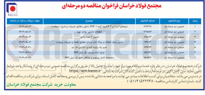 تصویر کوچک آگهی مجموعه کامل پینیون و یاتاقان هندی بال میل NHI 
