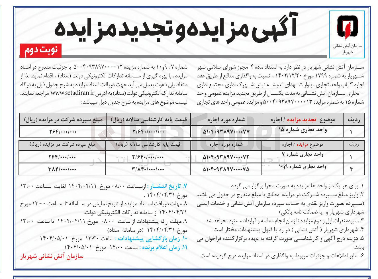 تصویر کوچک آگهی واگذاری منافع از طریق عقد اجاره ۳ باب واحد تجاری