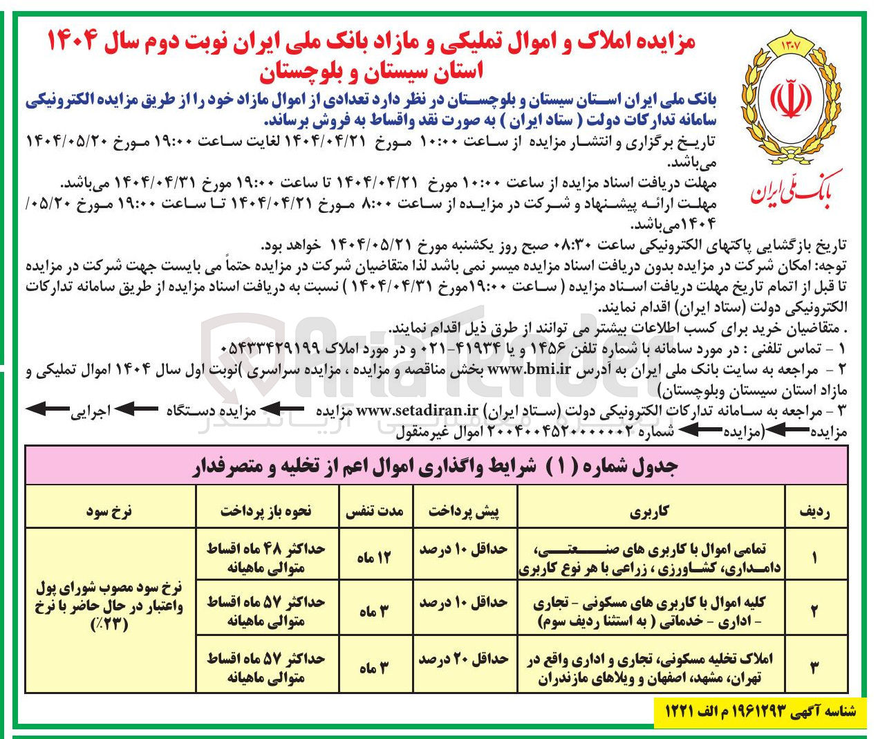 تصویر کوچک آگهی فروش تعدادی از اموال با کاربری های صنعتی، دامداری، کشاورزی، زراعی، اداری، خدماتی، مسکونی، تجاری