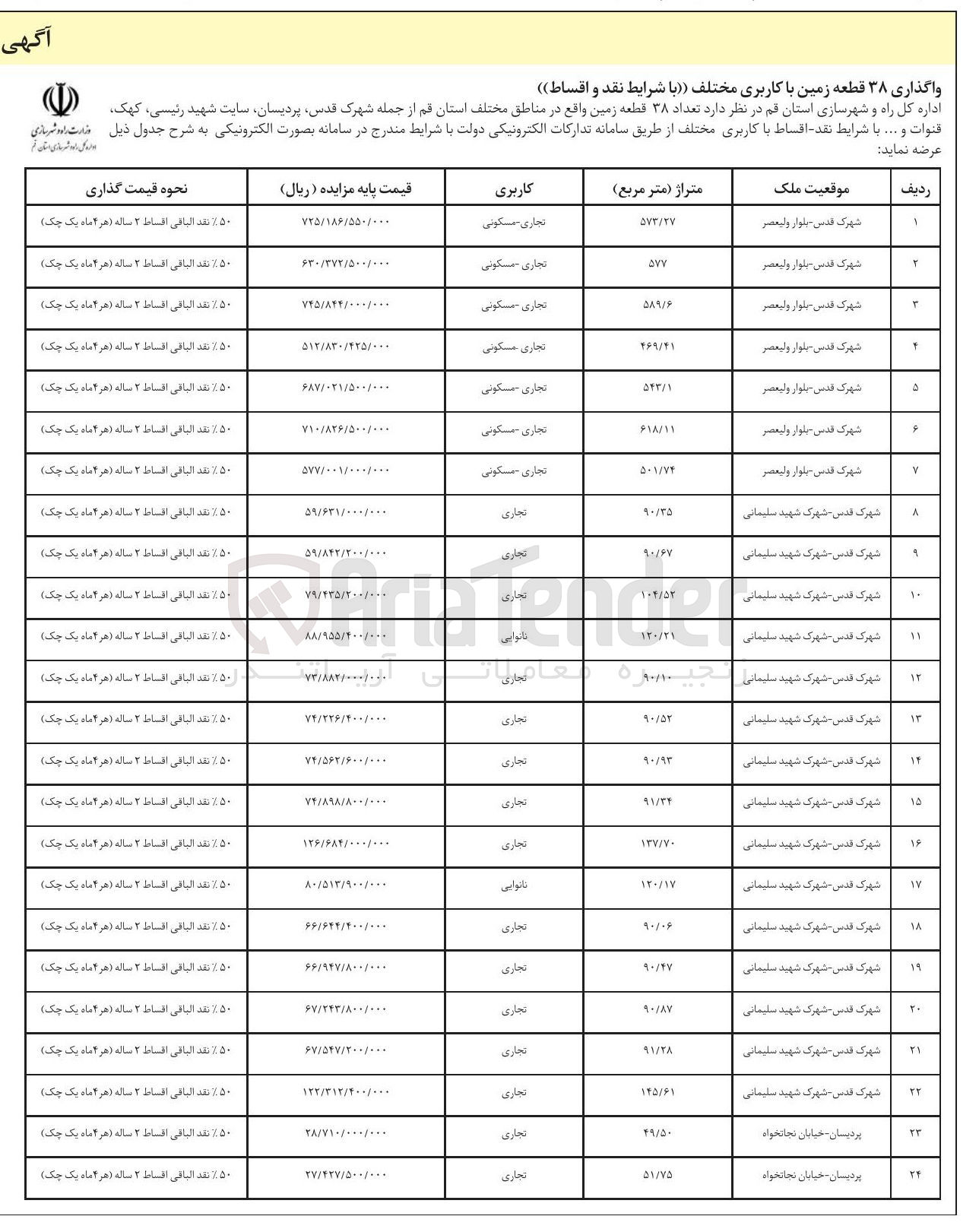 تصویر کوچک آگهی واگذاری ۳۸ قطعه زمین با کاربری مختلف تجاری - مسکونی - نانوایی