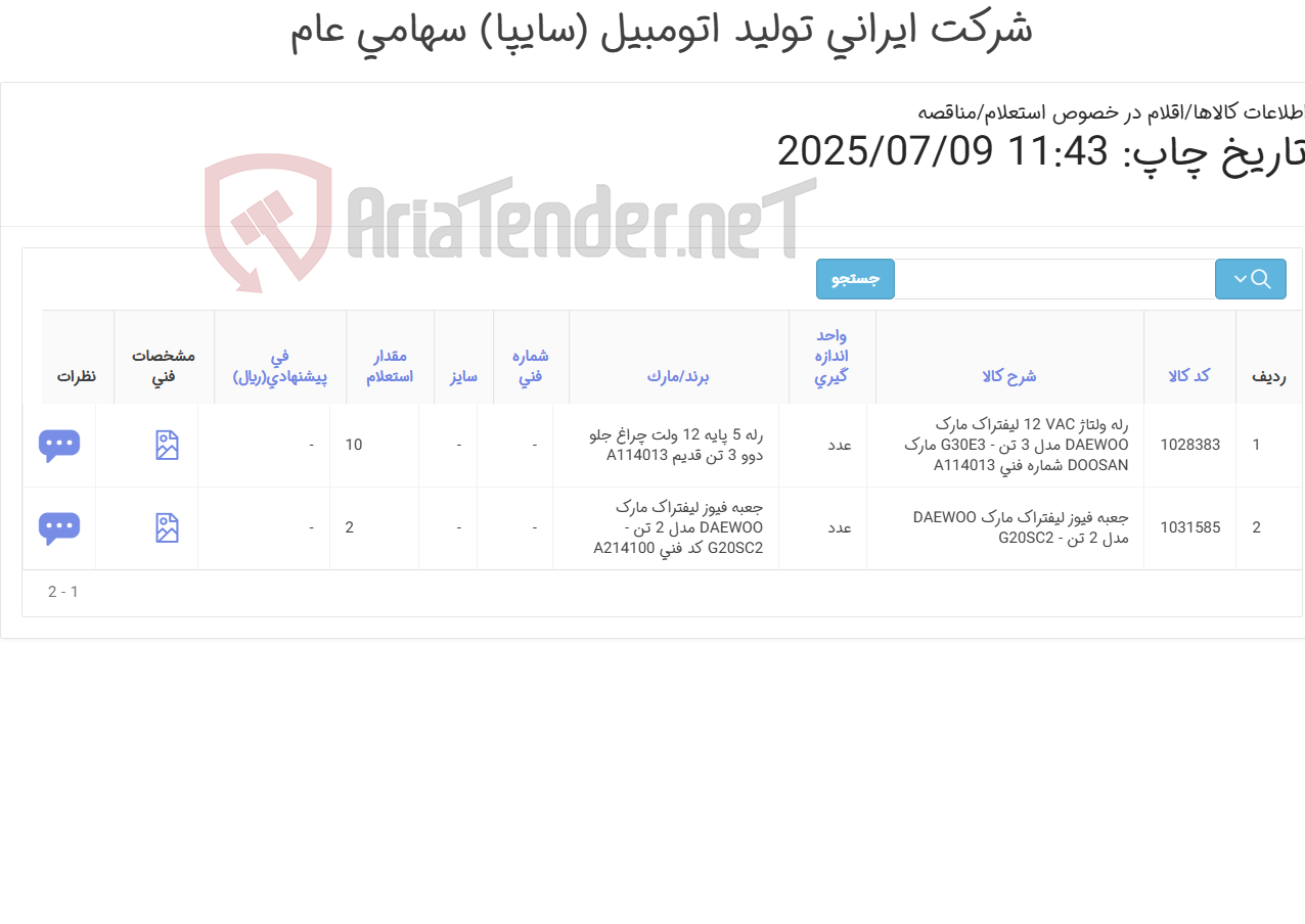 تصویر کوچک آگهی رله و جعبه فیوز لیفتراک DAEWOO