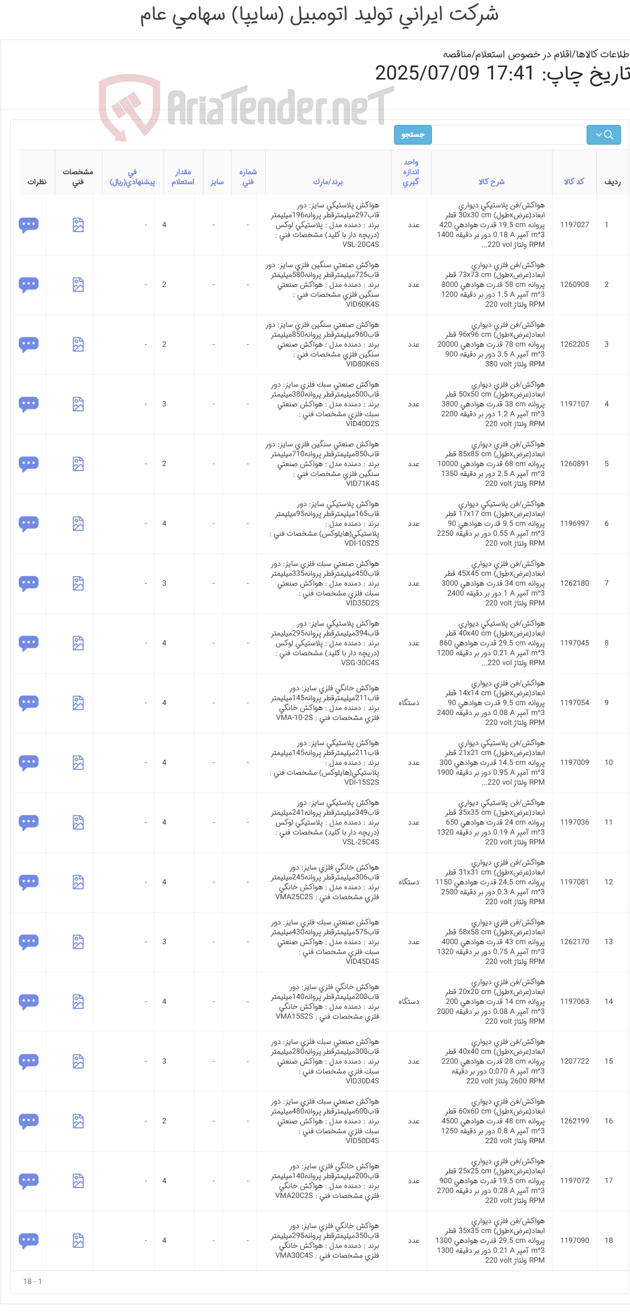 تصویر کوچک آگهی 18 ردیف انواع هواکش(فلزی و پلاستیکی) طبق مشخصات پیوست
